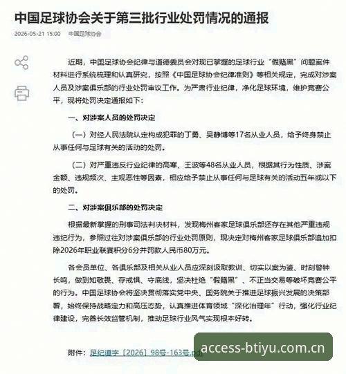 中国足协第三批禁足名单最新动态，65人受罚涉及多家中超俱乐部